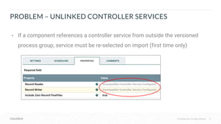 © Cloudera, Inc. All rights reserved. 15© Cloudera, Inc. All rights reserved.
PROBLEM – UNLINKED CONTROLLER SERVICES
• If ...