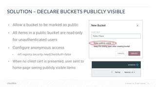 © Cloudera, Inc. All rights reserved. 22© Cloudera, Inc. All rights reserved.
SOLUTION – DECLARE BUCKETS PUBLICLY VISIBLE
...