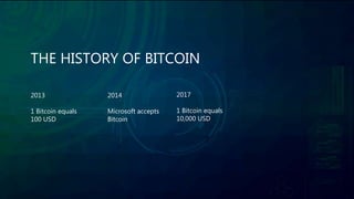 THE HISTORY OF BITCOIN
2013
1 Bitcoin equals
100 USD
2014
Microsoft accepts
Bitcoin
2017
1 Bitcoin equals
10,000 USD
 