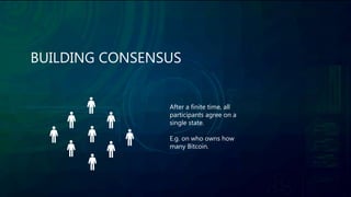 BUILDING CONSENSUS
After a finite time, all
participants agree on a
single state.
E.g. on who owns how
many Bitcoin.
 