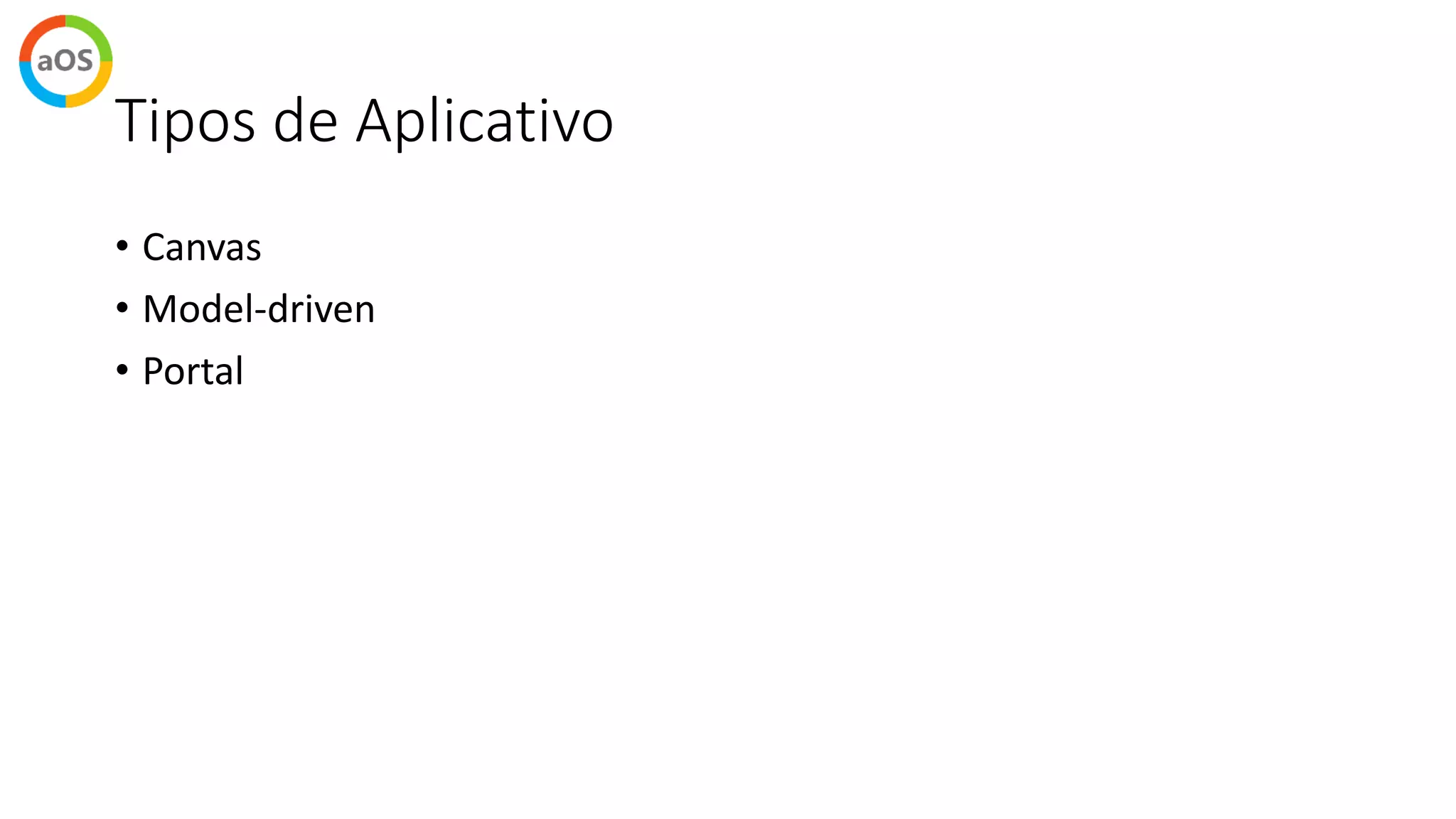 Tipos de Aplicativo
• Canvas
• Model-driven
• Portal