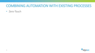 COMBINING AUTOMATION WITH EXISTING PROCESSES
• Zero-Touch
25
 