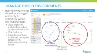 MANAGE HYBRID ENVIRONMENTS
• Hybrid Environments
should be managed
uniformly &
seamlessly within
existing processes
• Cloud Platforms
visibility focused on
security control points
• SDN Platforms
• Single Pane of Glass
visibility to the hybrid
datacenter &
applications moving
across
29
AWS Estate –
Cloud
EnvironmentOn Prem –
Physical Network
VPN Tunnel /
DirectConnect
 