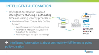  Intelligent Automation is about connectivity fulfillment vs point
policy creation
INTELLIGENT AUTOMATION
• Intelligent Automation is about
intelligently enhancing & automating
time consuming security processes
• Much More Than “Create Rule On This
Device”:
• Algorithms augment human known-how
• Actionable & intelligent analysis added
throughout the workflow
• Policy-Push is just the tip of the iceberg!
35
 