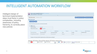 INTELLIGENT AUTOMATION WORKFLOW
40
Design Of Policy Should Be Aware Of Policy Hierarchy….
Intelligent design of
technical implementation
steps must factor in policy
complexities, including
awareness of policy
hierarchy, to correctly place
new policies
 