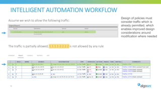 INTELLIGENT AUTOMATION WORKFLOW
41
Assume we wish to allow the following traffic:
The traffic is partially allowed, 1.1.1.1-2.2.2.2 is not allowed by any rule
Design of policies must
consider traffic which is
already permitted, which
enables improved design
considerations around
modification where needed
 