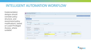 INTELLIGENT AUTOMATION WORKFLOW
Implementation
designs should
consider policy
structure, and
recommend policy
modifications, based
on Least Privileged
Access, where
suitable!
 
