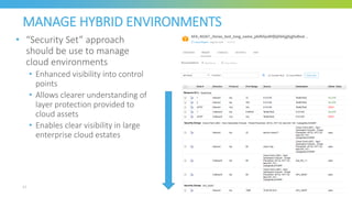 MANAGE HYBRID ENVIRONMENTS
• “Security Set” approach
should be use to manage
cloud environments
• Enhanced visibility into control
points
• Allows clearer understanding of
layer protection provided to
cloud assets
• Enables clear visibility in large
enterprise cloud estates
57
 