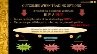 OUTCOMES WHEN TRADING OPTIONS
If you believe a stock will go DOWN:
BUY A PUT
• You are betting the price of the stock will go DOWN
• The person you sell the put to is betting the price will go UP or
STAY THE SAME
When you buy a put, you can win 1 out of 3 ways
When you sell a put, you can win 2 out of 3 ways
YOU WIN
1 3
YOU LOSE
NEUTRAL
2
YOU LOSE
 