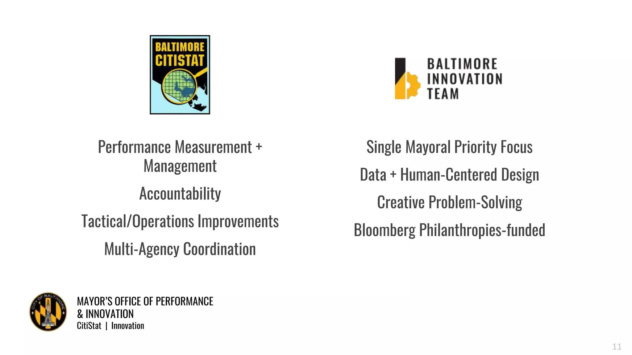 MAYOR’S OFFICE OF PERFORMANCE
& INNOVATION
CitiStat | Innovation
11
Performance Measurement +
Management
Accountability
Tactical/Operations Improvements
Multi-Agency Coordination
Single Mayoral Priority Focus
Data + Human-Centered Design
Creative Problem-Solving
Bloomberg Philanthropies-funded
 