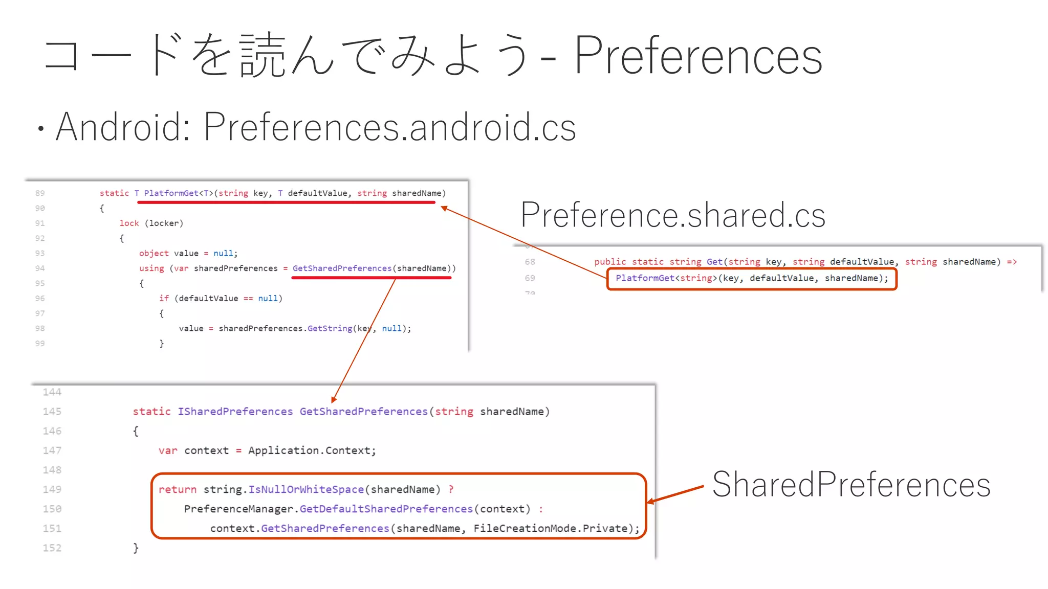 Preference.shared.cs
SharedPreferences
 