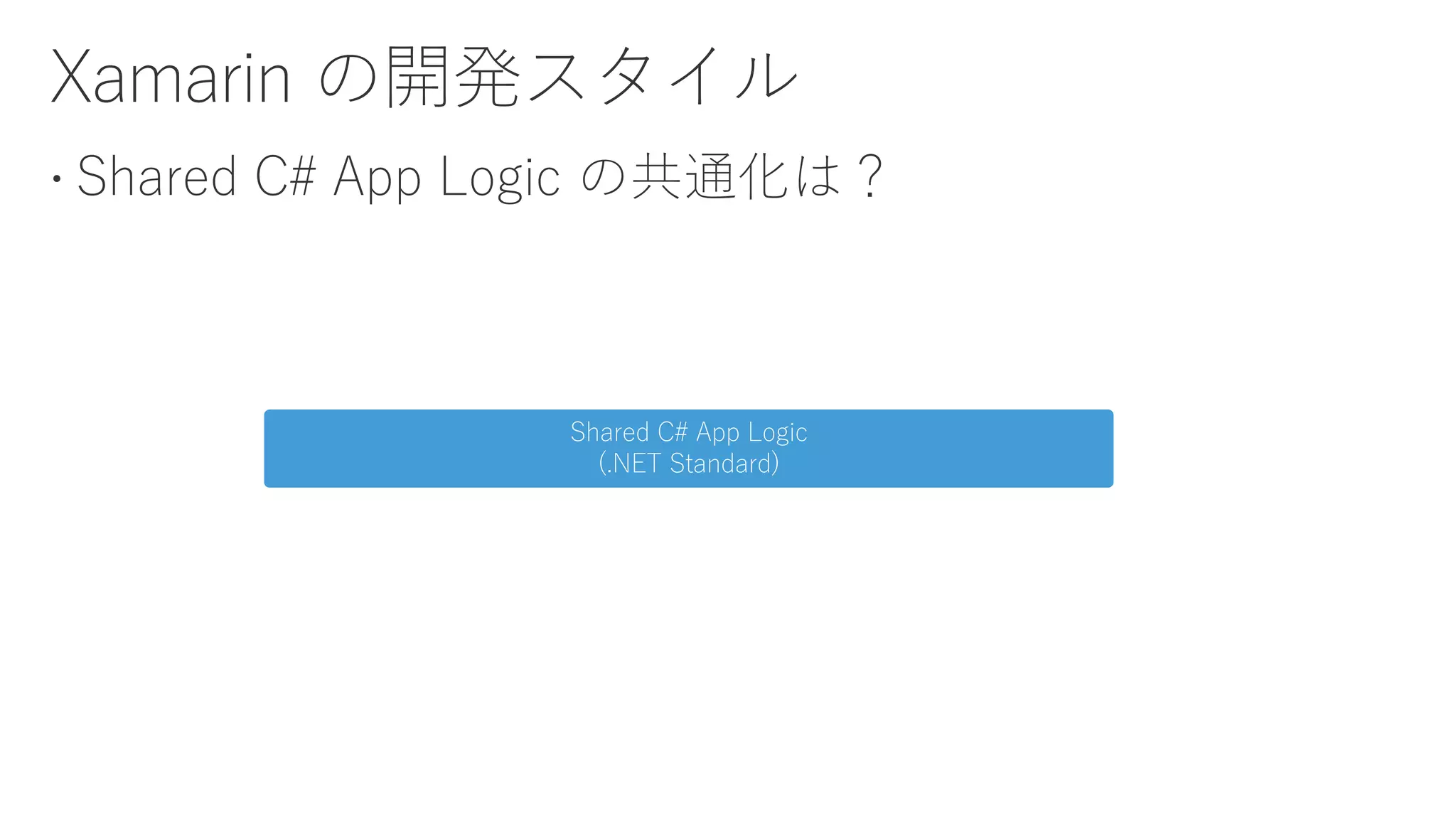  Shared C# App Logic の共通化は？
Shared C# App Logic
(.NET Standard)
 