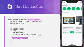 Notificações
class CartBloc extends ChangeNotifier {
var cart = new List<CartItemModel>();
double total = 0;
...
calculateTotal() {
total = 0;
cart.forEach((x) {
total += (x.price * x.quantity);
});
notifyListeners();
}
...
 