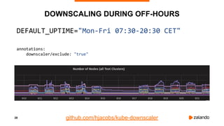 28
DOWNSCALING DURING OFF-HOURS
DEFAULT_UPTIME="Mon-Fri 07:30-20:30 CET"
annotations:
downscaler/exclude: "true"
github.co...