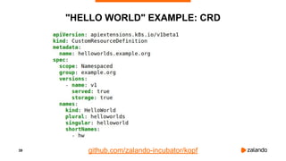 39
"HELLO WORLD" EXAMPLE: CRD
github.com/zalando-incubator/kopfgithub.com/zalando-incubator/kopf
 