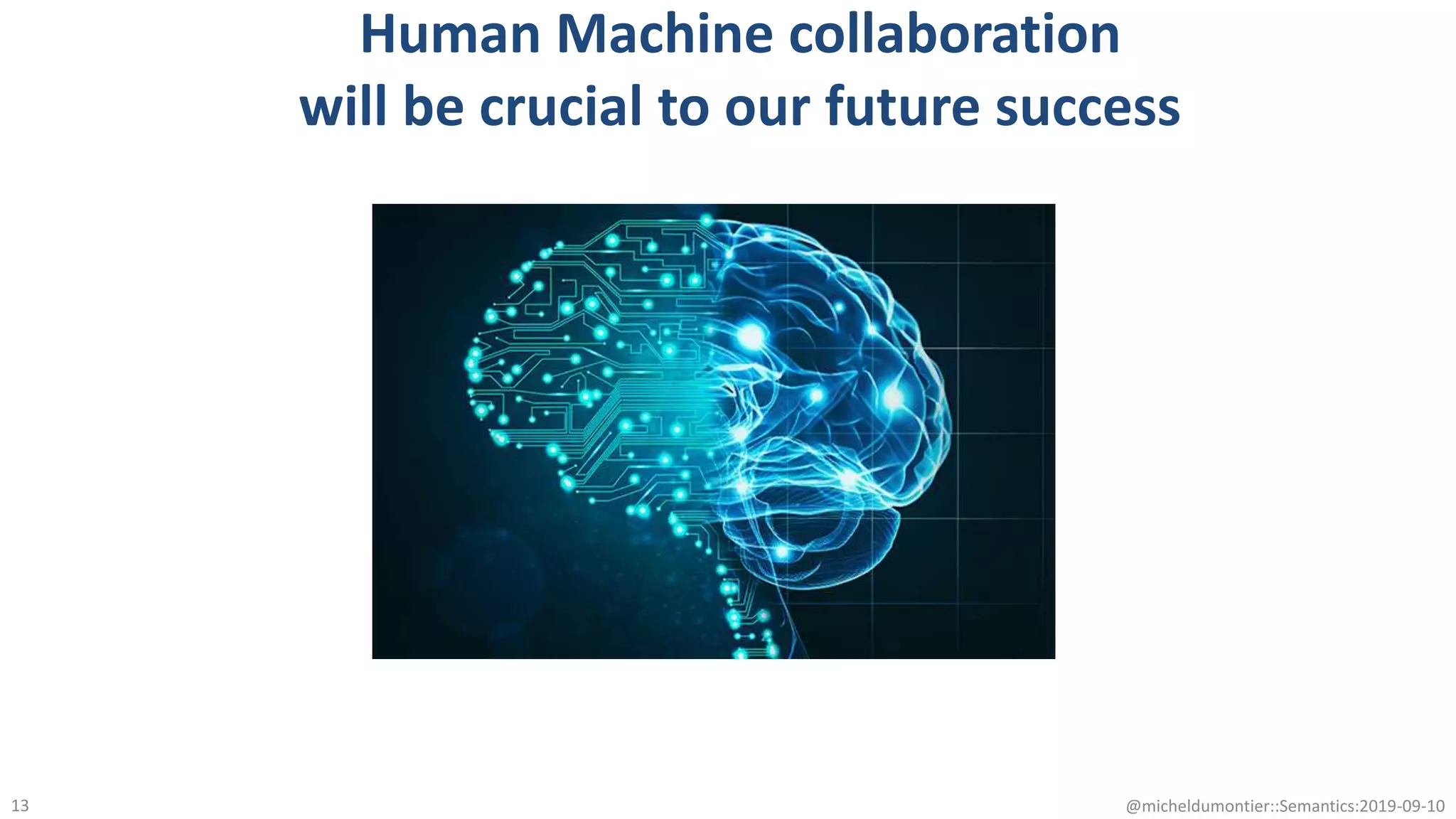 Human Machine collaboration
will be crucial to our future success
@micheldumontier::Semantics:2019-09-1013
 