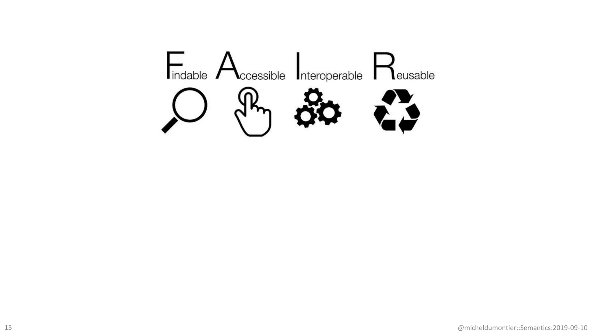 @micheldumontier::Semantics:2019-09-1015
 