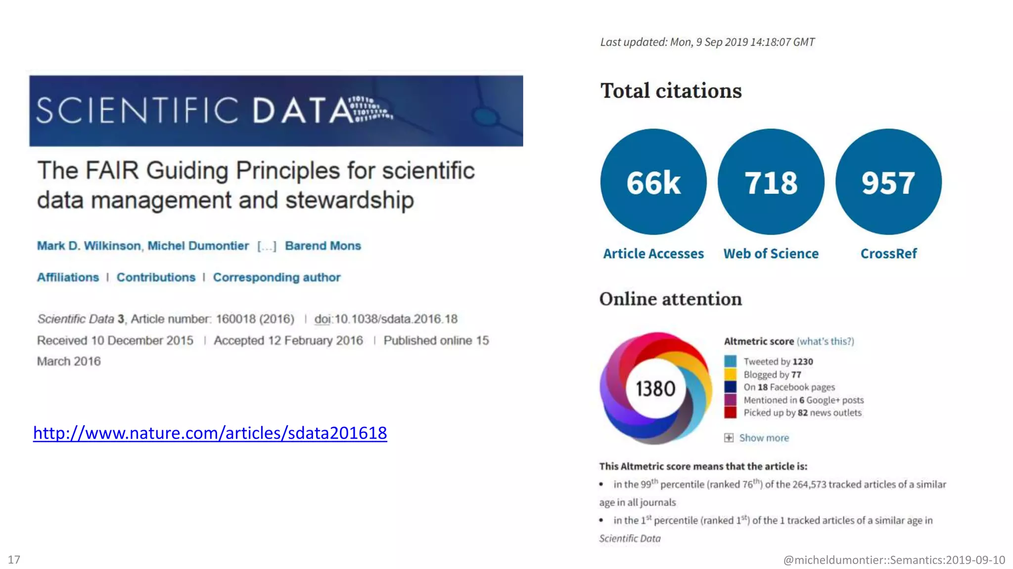 @micheldumontier::Semantics:2019-09-1017
http://www.nature.com/articles/sdata201618
 