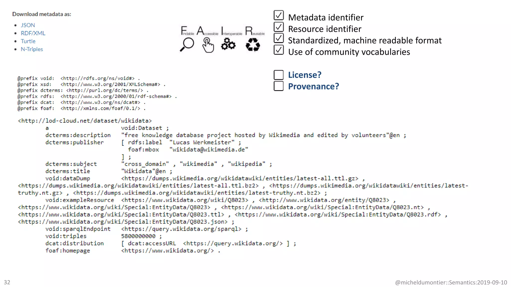 @micheldumontier::Semantics:2019-09-1032
Metadata identifier
Resource identifier
Standardized, machine readable format
Use of community vocabularies
License?
Provenance?
 