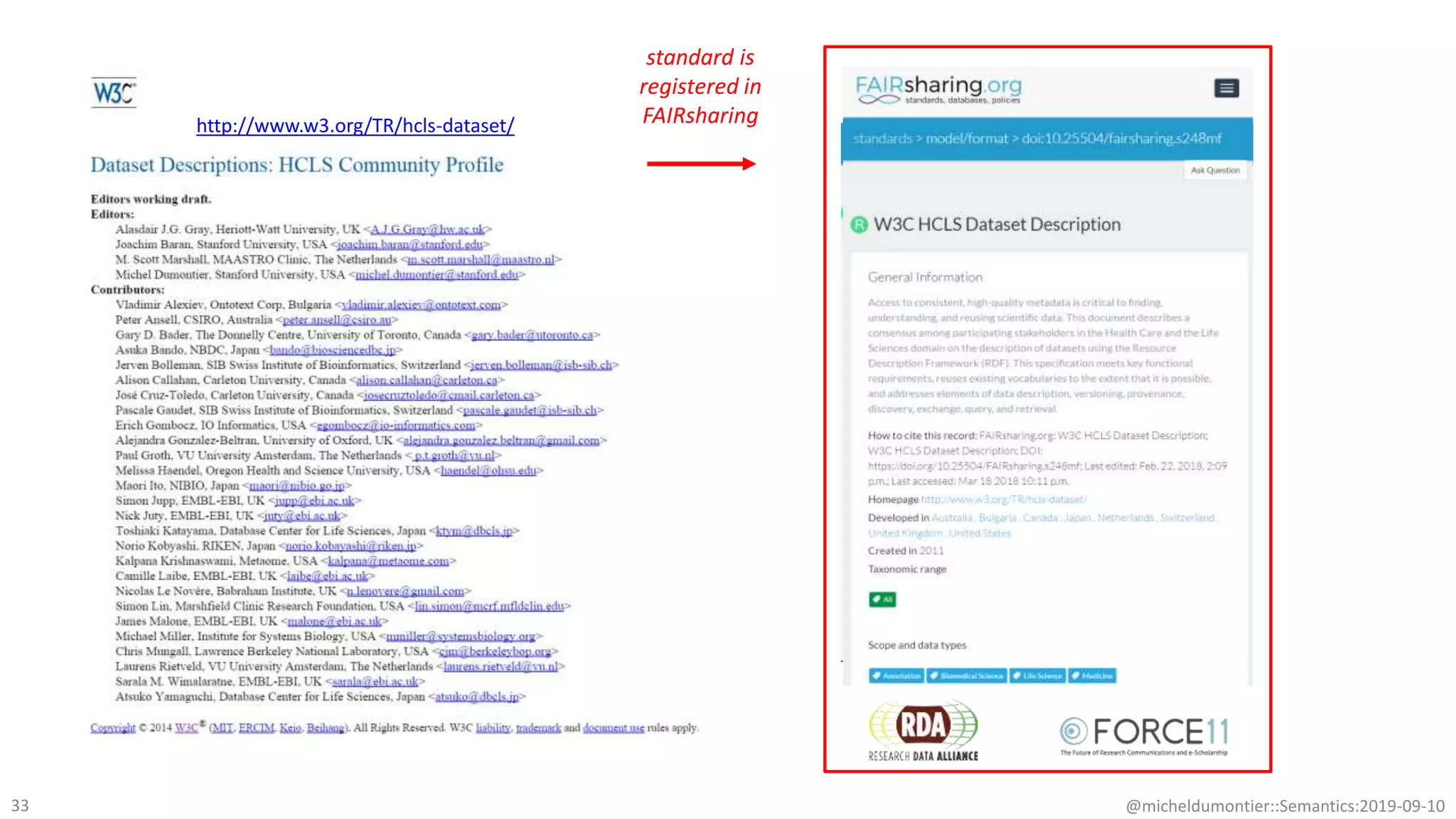 @micheldumontier::Semantics:2019-09-1033
http://www.w3.org/TR/hcls-dataset/
standard is
registered in
FAIRsharing
 