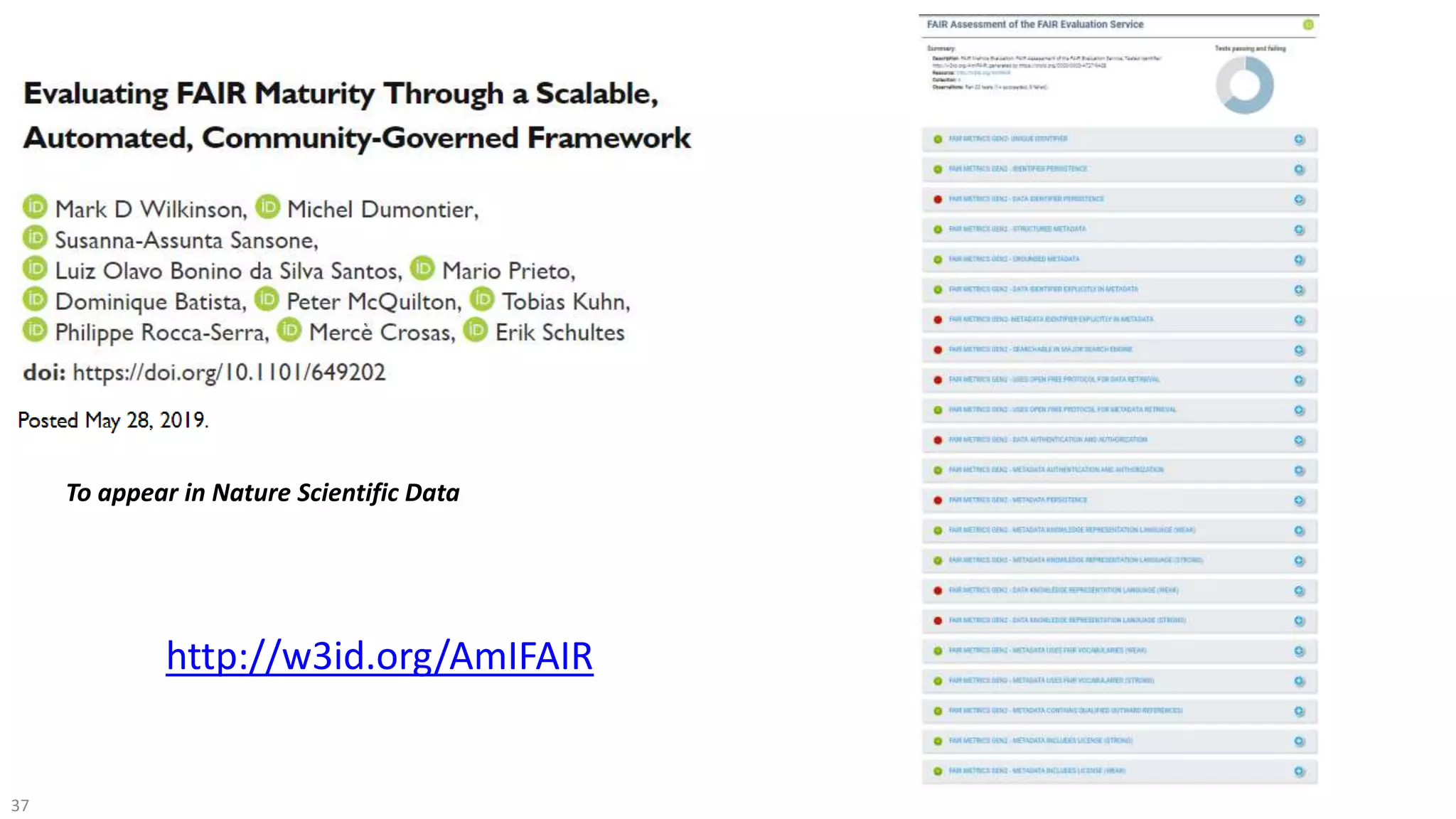 37
http://w3id.org/AmIFAIR
To appear in Nature Scientific Data
 