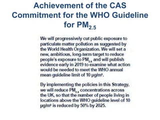 Achievement of the CAS
Commitment for the WHO Guideline
for PM2.5
 