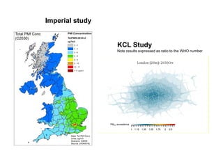 KCL Study
Note results expressed as ratio to the WHO number
Imperial study
 