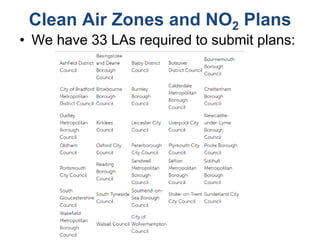 Clean Air Zones and NO2 Plans
• We have 33 LAs required to submit plans:
 