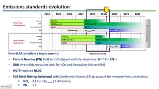 Conformity Factor Rde Emission performance of vehicles and vessels with latest regulatory ...