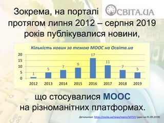 Зокрема, на порталі
Детальніше: https://osvita.ua/news/topics/50757/ (дані на 01.09.2019)
протягом липня 2012 – серпня 2019
років публікувалися новини,
1
5
7
9
17
11
7
5
0
5
10
15
20
2012 2013 2014 2015 2016 2017 2018 2019
Кількість новин за темою МООС на Освіта.ua
що стосувалися MOOC
на різноманітних платформах.
 