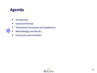 Agenda 
• Introduction 
• Literature Review 
• Theoretical Framework and Hypotheses 
• Methodology and Results 
• Conclusion and Limitation 
14 
 