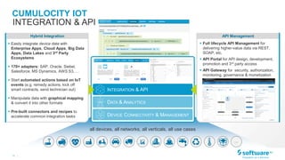 11 |
…
CUMULOCITY IOT
Hybrid Integration
 Easily integrate device data with
Enterprise Apps, Cloud Apps, Big Data
Apps, Data Lakes and 3rd Party
Ecosystems
 170+ adapters: SAP, Oracle, Siebel,
Salesforce, MS Dynamics, AWS S3, …
 Start automated actions based on IoT
events (e.g. remedy actions, kick off
smart contracts, send technician out)
 Manipulate data with graphical mapping
& convert it into other formats
 Pre-built connectors and recipes to
accelerate common integration tasks
API Management
 Full lifecycle API Management for
delivering higher-value data via REST,
SOAP, etc.
 API Portal for API design, development,
promotion and 3rd party access
 API Gateway for security, authorization,
monitoring, governance & monetization
INTEGRATION & API
INTEGRATION & API
DATA & ANALYTICS
DEVICE CONNECTIVITY & MANAGEMENT
all devices, all networks, all verticals, all use cases
 