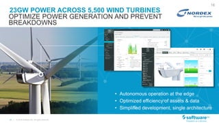 16 |
23GW POWER ACROSS 5,500 WIND TURBINES
OPTIMIZE POWER GENERATION AND PREVENT
BREAKDOWNS
• Autonomous operation at the edge
• Optimized efficiency of assets & data
• Simplified development, single architecture
© 2019 Software AG. All rights reserved
16
 