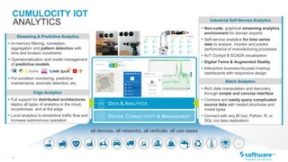 5 |
…
CUMULOCITY IOT
ANALYTICS Industrial Self-Service Analytics
Streaming & Predictive Analytics
 In-memory filtering, correlation,
aggregation and pattern detection with
time and location constraints
 Operationalization and model management
of predictive models
 For condition monitoring, predictive
maintenance, anomaly detection, etc. Batch Analytics
 Non-code, graphical streaming analytics
environment for domain experts
 Self-service analytics for time series
data to analyze, monitor and predict
performance of manufacturing processes
 IIoT Cockpit & SCADA visualization
 Digital Twins & Augmented Reality
 Interactive business-focused mashup
dashboards with responsive design
Edge Analytics
 Full support for distributed architectures:
deploy all types of analytics in the cloud,
on-premises and at the edge
 Local analytics to streamline traffic flow and
increase autonomous operation
 Rich data manipulation and discovery
through simple and concise interface
 Combine and easily query complicated
source data with nested structures and
mixed types
 Connect with any BI tool, Python, R, or
SQL (no data replication)
DEVICE CONNECTIVITY & MANAGEMENT
DATA & ANALYTICS
all devices, all networks, all verticals, all use cases
 