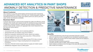 8 |
ADVANCED IIOT ANALYTICS IN PAINT SHOPS
ANOMALY DETECTION & PREDICTIVE MAINTENANCE
Benefits
• Lowered manufacturing costs through automated reduction in errors
• Set up of real-time remote management and centralized monitoring system
• Monitor, gather and process real-time data (rotation speed and air supply) to
control industrial processes
• Remotely manage industrial equipment
• Visualize real-time data for better, faster decision-making
• Same software architecture from the edge to the cloud with identical APIs,
data models and analytics
© 2019 Software AG. All rights reserved.
About Customer
This customer is one of the worlds leading mechanical and plant engineering
firms, generating EUR 3.6 billion in 2016 with over 15,000 employees. Customer
manufacturers and services robotic paint stations which are used by all of the
major vehicle manufacturers worldwide
Business Need
Customer was looking to autonomously manage the quality and efficiency critical
operation of the robotic paint stations at both an individual and group level based
on data from numerous sensors. Customer was also looking to reduce the
amount of data transfer: analyze and aggregate data onsite independent from
the cloud and reduce latency.
Solution
• Cumulocity IoT Cloud, edge, and on-premises platforms
• Standardized OPC-UA interface using Cloud Fieldbus
• Real-time visualization dashboards for sensor values and analytics
• Real-time signals from paint shop robots every 8ms; 5 TB/month/line
• Anomaly detection score (IO / NIO)
• Detect anomalies in real-time at the edge (Industry PC) & stop conveyor
• Deployed Cumulocity IoT Edge including Apama for Complex Event
Processing
• Operations: Remote Control of paint robots air supply and rotation speed
• webMethods Integration Cloud to CRM system
 