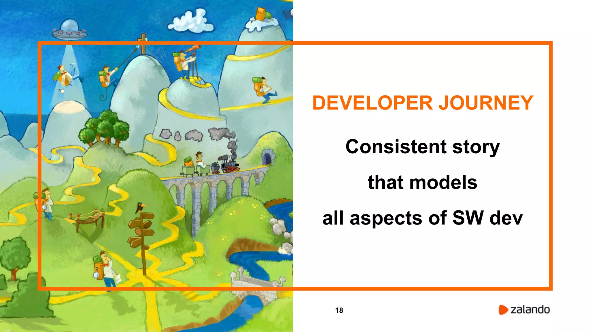 18
DEVELOPER JOURNEY
Consistent story
that models
all aspects of SW dev
 
