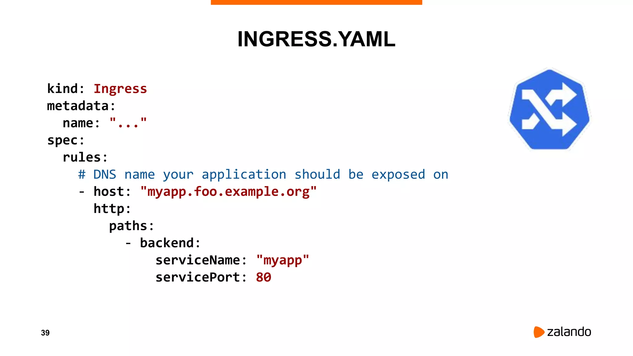39
INGRESS.YAML
kind: Ingress
metadata:
name: "..."
spec:
rules:
# DNS name your application should be exposed on
- host: "myapp.foo.example.org"
http:
paths:
- backend:
serviceName: "myapp"
servicePort: 80
 