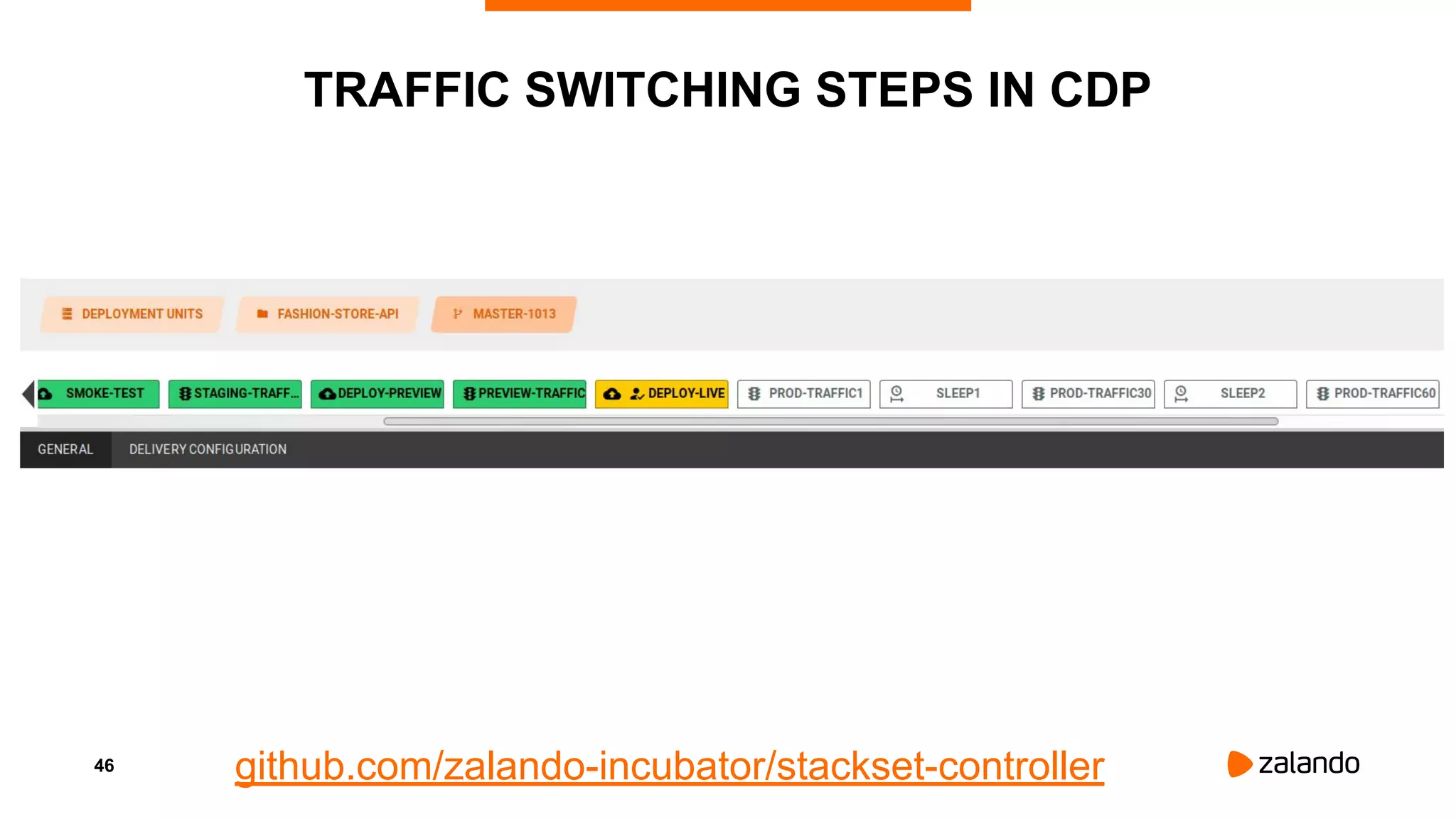 46
TRAFFIC SWITCHING STEPS IN CDP
github.com/zalando-incubator/stackset-controller
 