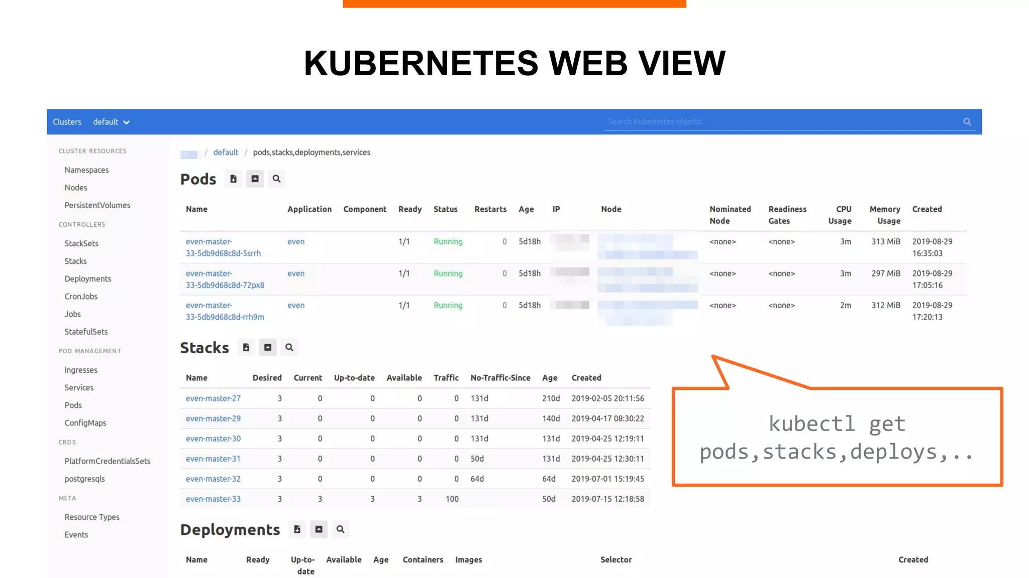 49
KUBERNETES WEB VIEW
kubectl get
pods,stacks,deploys,..
 