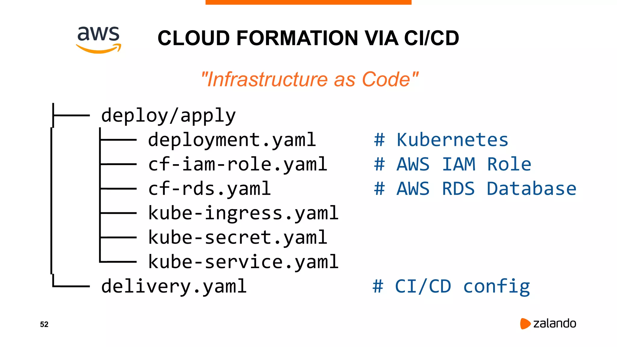 52
CLOUD FORMATION VIA CI/CD
├── deploy/apply
│ ├── deployment.yaml # Kubernetes
│ ├── cf-iam-role.yaml # AWS IAM Role
│ ├── cf-rds.yaml # AWS RDS Database
│ ├── kube-ingress.yaml
│ ├── kube-secret.yaml
│ └── kube-service.yaml
└── delivery.yaml # CI/CD config
"Infrastructure as Code"
 
