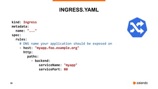 39
INGRESS.YAML
kind: Ingress
metadata:
name: "..."
spec:
rules:
# DNS name your application should be exposed on
- host: "myapp.foo.example.org"
http:
paths:
- backend:
serviceName: "myapp"
servicePort: 80
 
