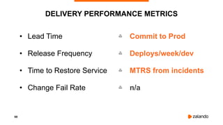 68
DELIVERY PERFORMANCE METRICS
• Lead Time
• Release Frequency
• Time to Restore Service
• Change Fail Rate
≙ Commit to Prod
≙ Deploys/week/dev
≙ MTRS from incidents
≙ n/a
 