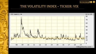 THE VOLATILITY INDEX – TICKER: VIX
18
 