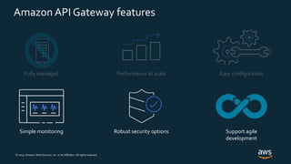 © 2019, Amazon Web Services, Inc. or its Affiliates. All rights reserved.
Amazon API Gateway features
Fully managed Performance at scale Easy configuration
Simple monitoring Robust security options Support agile
development
 