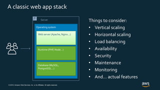 © 2019, Amazon Web Services, Inc. or its Affiliates. All rights reserved.
A classic web app stack
Things to consider:
• Vertical scaling
• Horizontal scaling
• Load balancing
• Availability
• Security
• Maintenance
• Monitoring
• And… actual features
Server
Operating system
Runtime (PHP, Node…)
Web server (Apache, Nginx…)
Database (MySQL,
PostgreSQL…)
 