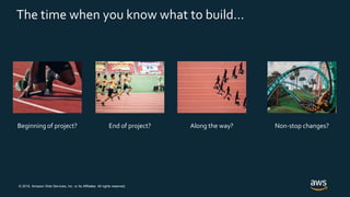 © 2019, Amazon Web Services, Inc. or its Affiliates. All rights reserved.
The time when you know what to build…
Beginning of project? End of project? Along the way? Non-stop changes?
 
