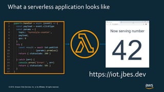 © 2019, Amazon Web Services, Inc. or its Affiliates. All rights reserved.
What a serverless application looks like
https://iot.jbes.dev
 