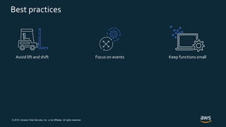 © 2019, Amazon Web Services, Inc. or its Affiliates. All rights reserved.
Best practices
Avoid lift and shift Focus on events Keep functions small
 