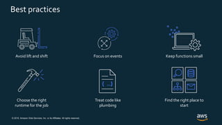 © 2019, Amazon Web Services, Inc. or its Affiliates. All rights reserved.
Best practices
Avoid lift and shift Focus on events Keep functions small
Choose the right
runtime for the job
Treat code like
plumbing
Find the right place to
start
 