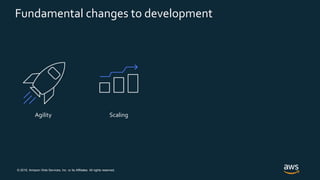 © 2019, Amazon Web Services, Inc. or its Affiliates. All rights reserved.
Fundamental changes to development
Agility Scaling
 
